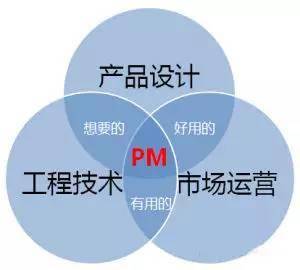 干貨大放送No.5 想成為下一個(gè)“喬幫主”嗎？代理代辦行業(yè)的機(jī)遇與挑戰(zhàn)