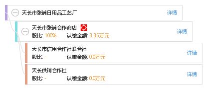 天長市張鋪日用品工藝廠 匠心工藝，點亮生活之美