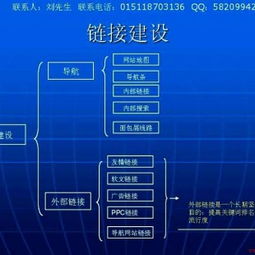 佛山產品網絡推廣 如何選擇可靠的供應商與策略？