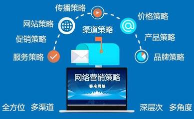 《2022年企業(yè)網(wǎng)絡營銷推廣實戰(zhàn)指南 老板必讀的高效技巧》」——年重賦稅改的初創(chuàng)策略與思維轉(zhuǎn)型
